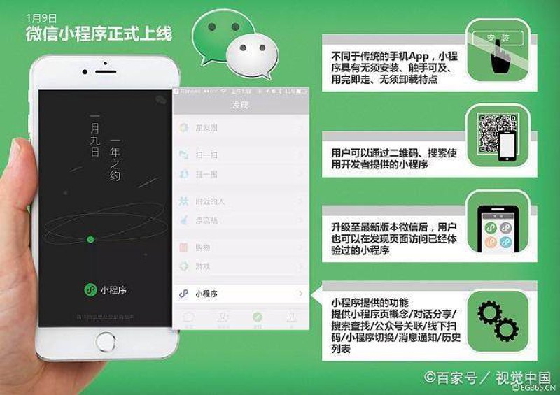 企业网站：建设一份成功的在线名片